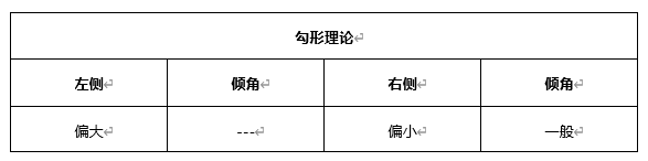 ATFX早评0527：欧元预计开启涨势，原油遇阻回落，黄金方向不明