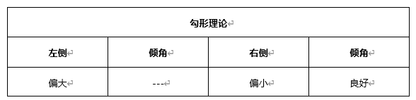 ATFX早评0527：欧元预计开启涨势，原油遇阻回落，黄金方向不明