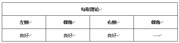 ATFX晚评0527：欧元和纳指预计上涨，原油将承压回落