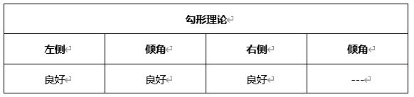 ATFX晚评0527：欧元和纳指预计上涨，原油将承压回落