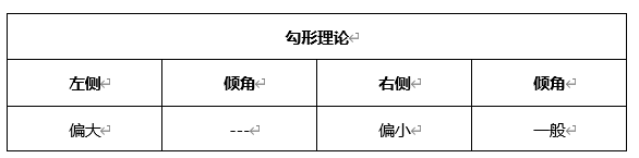 ATFX晚评0527：欧元和纳指预计上涨，原油将承压回落