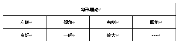 ATFX晚评0527：欧元和纳指预计上涨，原油将承压回落