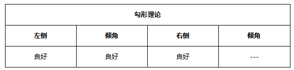 ATFX早评0528：欧元短线方向不明，原油预计延续涨势