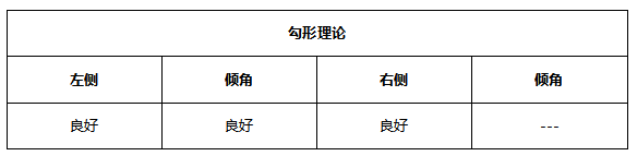 ATFX早评0528：欧元短线方向不明，原油预计延续涨势