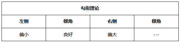 ATFX周评0528：欧元和黄金预计延续涨势，原油大概率遇阻回落，纳指方向不明