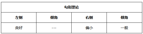 ATFX周评0528：欧元和黄金预计延续涨势，原油大概率遇阻回落，纳指方向不明