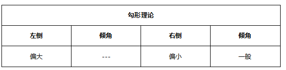 ATFX早评0531：黄金预计延续涨势，欧元和原油方向不明