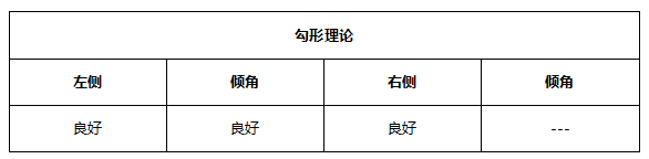 ATFX早评0531：黄金预计延续涨势，欧元和原油方向不明