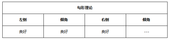 ATFX早评0531：黄金预计延续涨势，欧元和原油方向不明