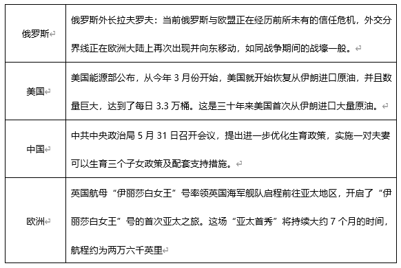 ATFX早评0601：黄金延续涨势，欧元或将遇阻回落