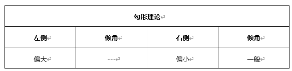 ATFX早评0601：黄金延续涨势，欧元或将遇阻回落