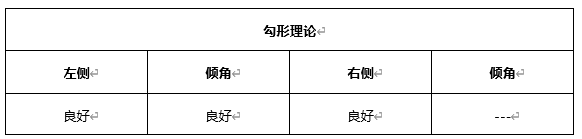 ATFX早评0601：黄金延续涨势，欧元或将遇阻回落