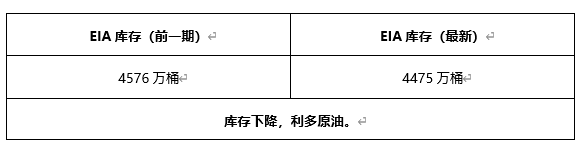 ATFX早评0601：黄金延续涨势，欧元或将遇阻回落