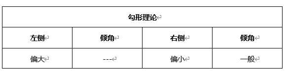 ATFX晚评0601：欧元、黄金、原油和纳指均维持涨势