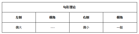 ATFX早评0602：黄金或将迎来下跌波段，欧元将遇阻回落