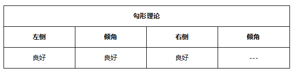 ATFX早评0602：黄金或将迎来下跌波段，欧元将遇阻回落