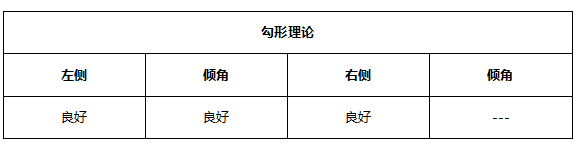 ATFX早评0602：黄金或将迎来下跌波段，欧元将遇阻回落