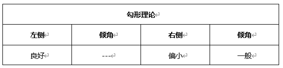 ATFX周评0604：非美货币本周遭遇滑铁卢，但周线级别尚未形成阻力