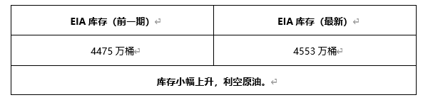 ATFX早评0607：受大非农不及预期影响，欧元和黄金均有所反弹