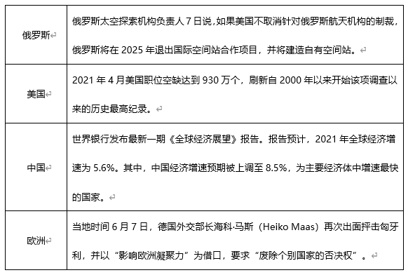 ATFX早评0609：欧元遇阻回落，黄金大概率下跌，原油维持涨势