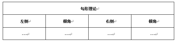 ATFX早评0609：欧元遇阻回落，黄金大概率下跌，原油维持涨势