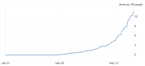 GKFXPrime: 办个奥运会却先损失6000亿日元！看东京奥运会背后的经济现状