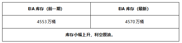 ATFX早评0610：欧元大概率遇阻回落，原油重新进入震荡区间