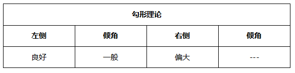 ATFX晚评0611：美国CPI增速高达百分之五，加息预期进一步增强