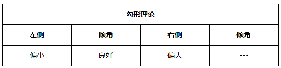 ATFX周评0611：欧元遇阻，黄金、原油和纳指延续涨势