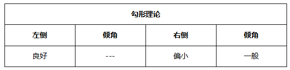 ATFX周评0611：欧元遇阻，黄金、原油和纳指延续涨势