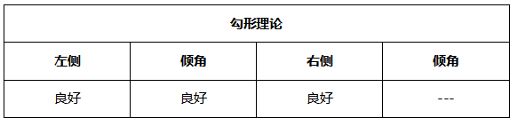 ATFX晚评0615：欧元和黄金短线下跌，中线取决于美联储利率决议