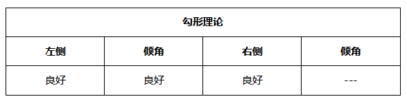 ATFX晚评0615：欧元和黄金短线下跌，中线取决于美联储利率决议