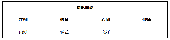 ATFX晚评0615：欧元和黄金短线下跌，中线取决于美联储利率决议