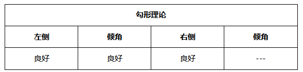 ATFX晚评0615：欧元和黄金短线下跌，中线取决于美联储利率决议