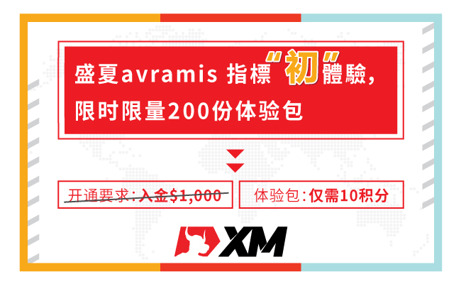 XM盛夏“初”体验，Avramis指标，限时限量200份体验包