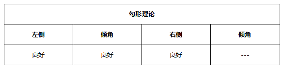 ATFX早评0617：欧元和黄金延续跌势，原油获支撑上涨