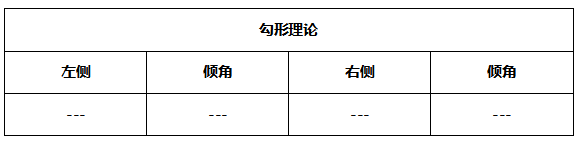 ATFX晚评0617：欧元和黄金延续大跌，原油和纳指维持涨势