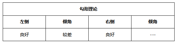 ATFX晚评0617：欧元和黄金延续大跌，原油和纳指维持涨势