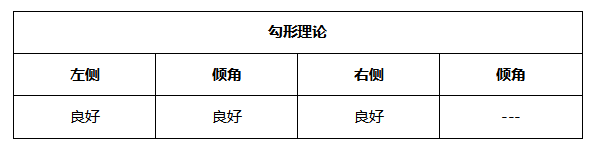 ATFX晚评0617：欧元和黄金延续大跌，原油和纳指维持涨势