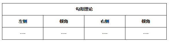 ATFX晚评0617：欧元和黄金延续大跌，原油和纳指维持涨势