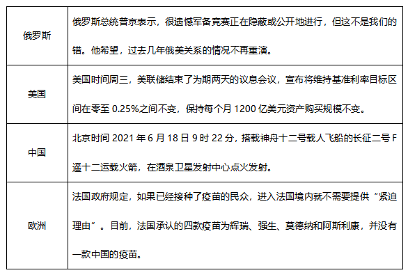 ATFX早评0618：欧元和黄金中线看空，但日内存在反弹压力