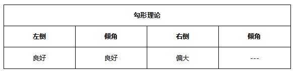 ATFX早评0618：欧元和黄金中线看空，但日内存在反弹压力