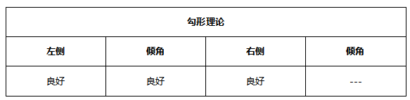 ATFX早评0618：欧元和黄金中线看空，但日内存在反弹压力