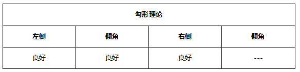 ATFX早评0618：欧元和黄金中线看空，但日内存在反弹压力