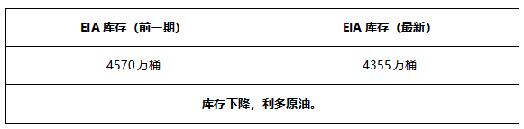 ATFX早评0618：欧元和黄金中线看空，但日内存在反弹压力