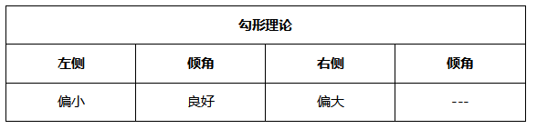 ATFX周评0618：欧元和黄金下周延续跌势，纳指或将遇阻回落