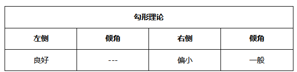 ATFX周评0618：欧元和黄金下周延续跌势，纳指或将遇阻回落