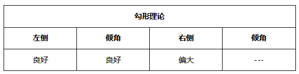 ATFX周评0618：欧元和黄金下周延续跌势，纳指或将遇阻回落