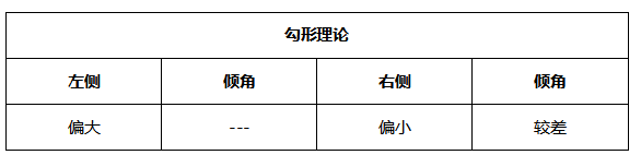 ATFX周评0618：欧元和黄金下周延续跌势，纳指或将遇阻回落