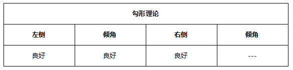 ATFX早评0621：欧元和黄金延续跌势，原油或高位震荡